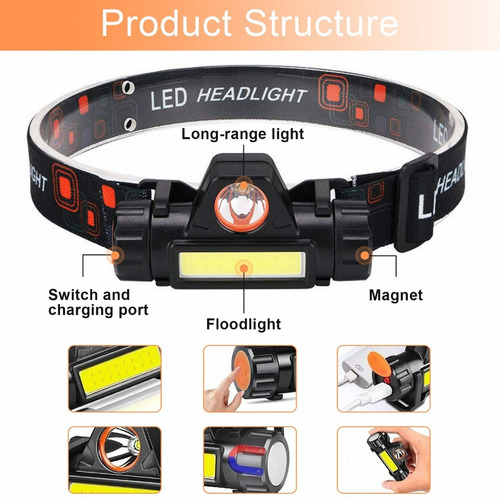 Imagen 3 de 9 de Linterna Frontal Led Usb Recargable Lámpara Para Acampar