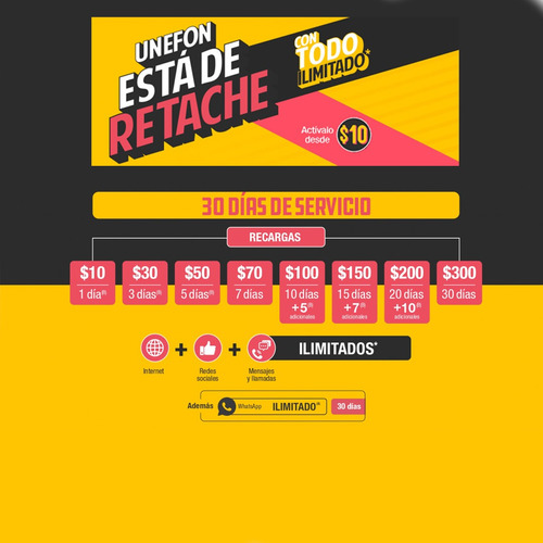 Chip Unefon Ilimitado Con 30 Días De Servicio