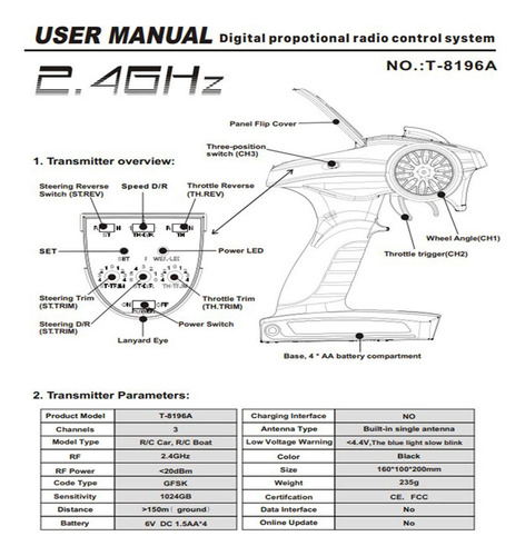 Transmisor Y Receptor De Control Rc De 3 Canales De 2,4 Ghz
