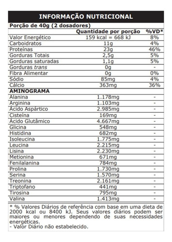 Hiper 100% Whey Pote (900g) - Sabor: Baunilha Baunilha