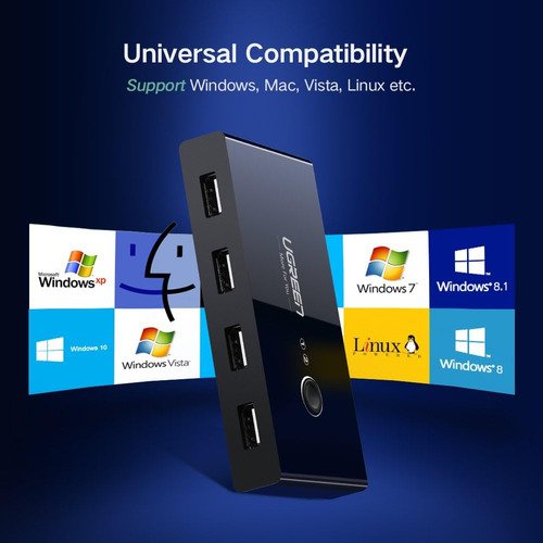 Usb Ugreen 2 Computers Selector
