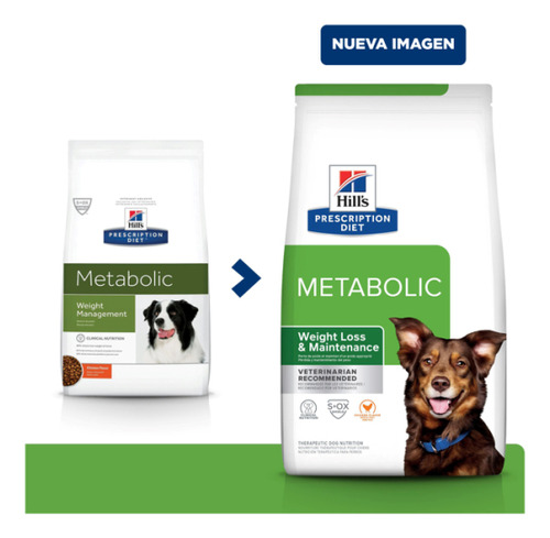 Hills Metabolic Perro 7.98 Kg