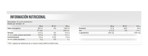 Proteina 100% Hydro Isolate 2000gr 86 Sv - Scitec Nutrition