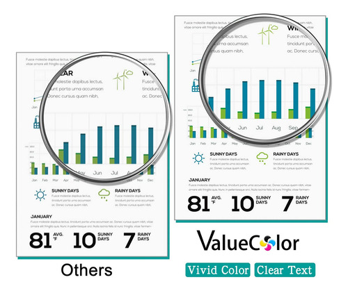 Valuecolor Remanufacturados W9050 W9053mc De Alto Rendimient