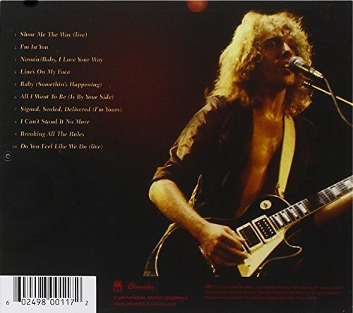 Cd Millennium Collection - 20th Century Masters - Peter