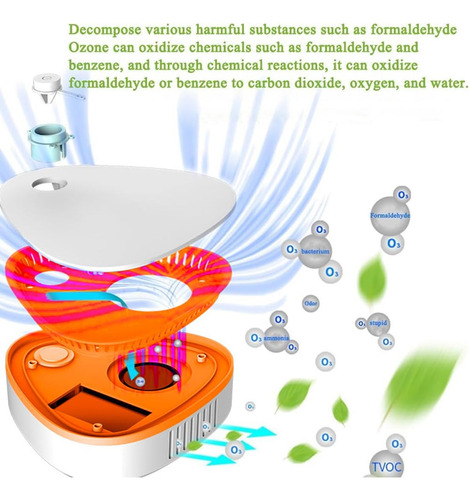 Máquina Eliminadora De Olores Para Olor A Humo, Eliminador D