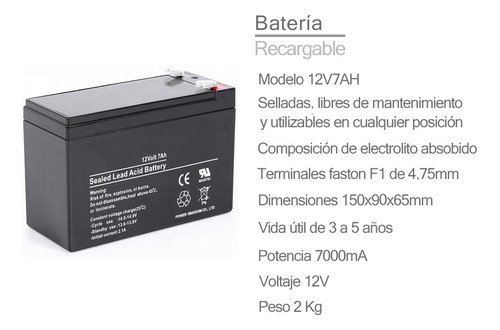 Kit Alarma Inalambrica X28 Domiciliaria Casa Llamado Celular
