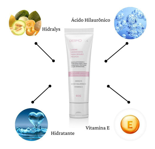 Kit 2 Hidratante Intimo Feminino Interno E Externo Dermosex