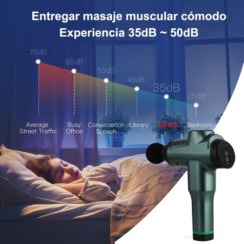 Imagen 7 de 9 de Pistola Masajeadora Eléctrica Profesional 110v-240v