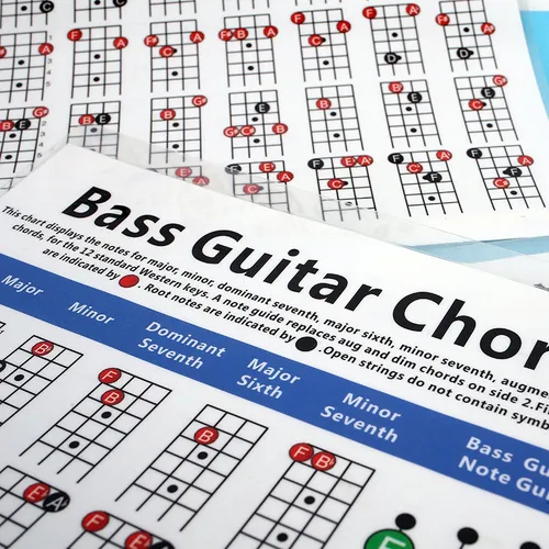 Tabla De Acordes Para Guitarra Eléctrica Guitarra De 4 Cuerd