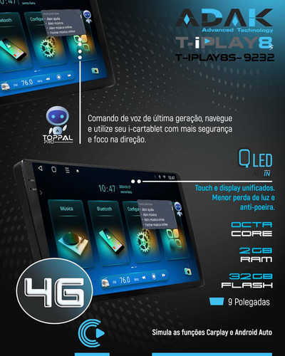 Multimidia Hrv 15/21 Android 14 2gb 32gb Octacor 9p C/canbus