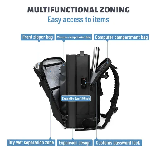 Mochila De Viaje Antirrobo De Compresión Al Vacío.