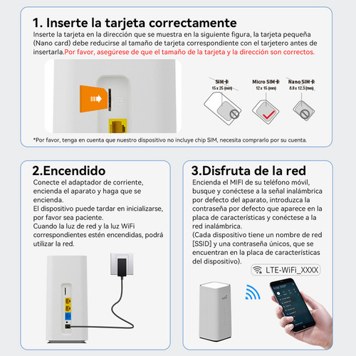 Módem Mifi Cifrado 4g Inalambrico Con Cortafuegos Color Blanco Zt01