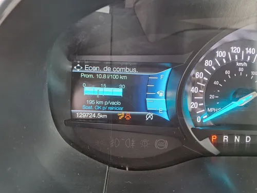 Ford Edge 2019