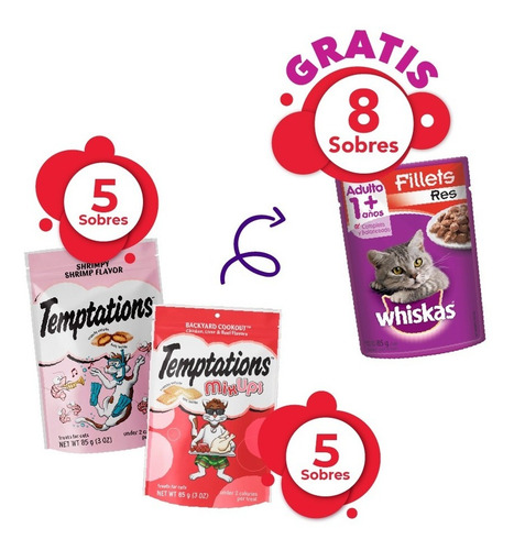 Imagen 1 de 9 de Snack Para Gatos Pollo, Hígado-camaron 85g 10 Uni