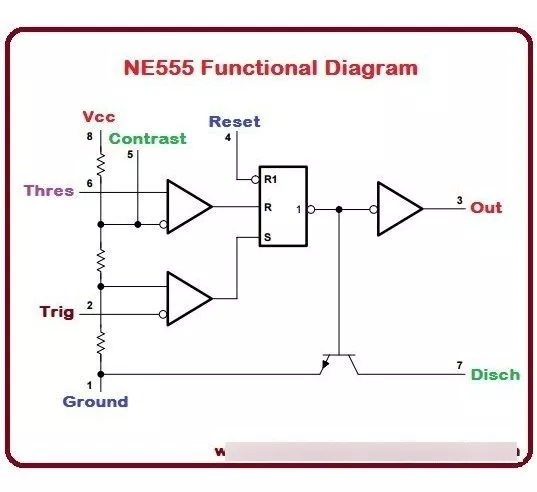 Primeira imagem para pesquisa de ci 555