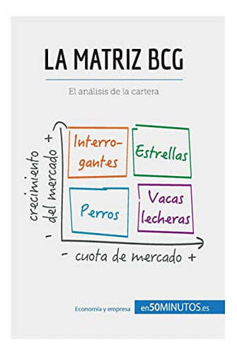 La Matriz Bcg: El Analisis Bcg De La Cartera