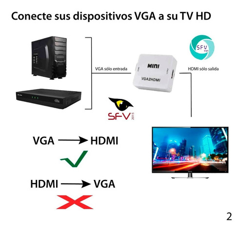 Convertidor Vga A Hdmi Laptop Pc A Tv Video Beam 1080p