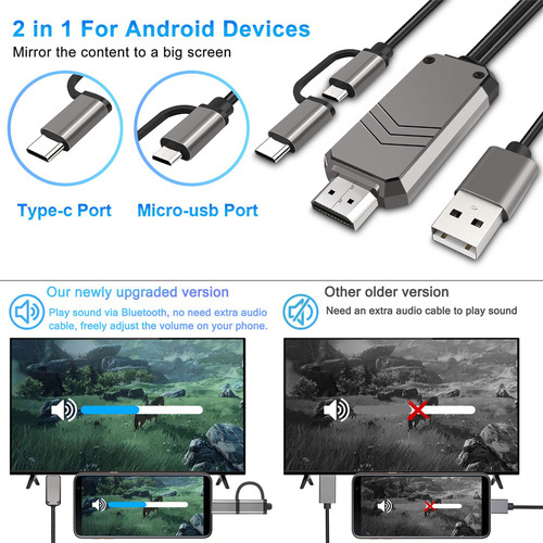 Cabo Adaptador Para Telefone Para Tv, Tipo C/-usb Para -comp