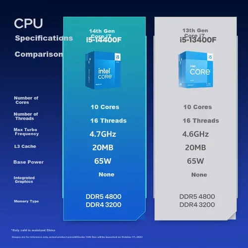 Intel Core 14th Gen I5-14400f Desktop Cpu, 10 Cores 16 | MercadoLivre