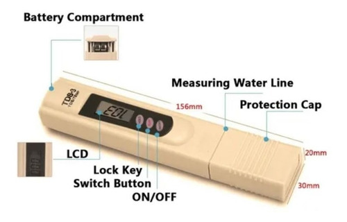 Imagen 4 de 7 de Tds Conductimetro Medidor Ppm Calidad Agua Conductividad