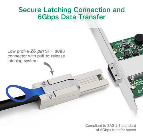 Cablecc - Cable De Datos Externo Mini Sas 4x Sff-8088 A Sff