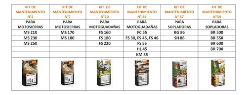 Kit De Mantenimiento N°39 Para Sopladora/trit
