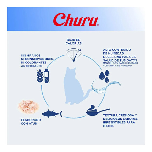 Churu Premio Sabor AtĂșn C/ Vieira Para Gato - Caja C/24 Pzas