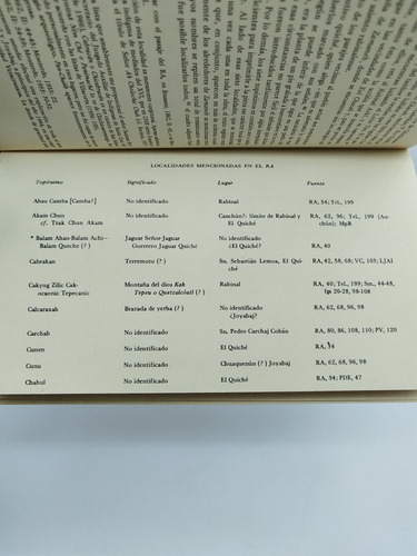 Introducción Al Estudio De Rabinal Achi Unam México 1975 1ae (Usado)