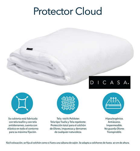 Colchon Queen Size Spring Air Therapy + One + Cloud + Softy