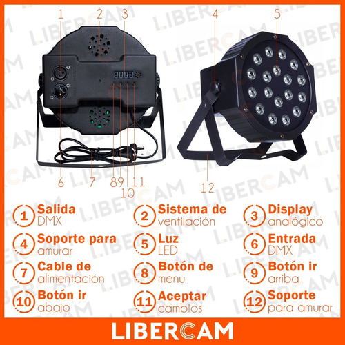 Imagen 4 de 10 de Luz Proton Par 18 Luces Dj Audioritmica Dmx Iluminacion Led