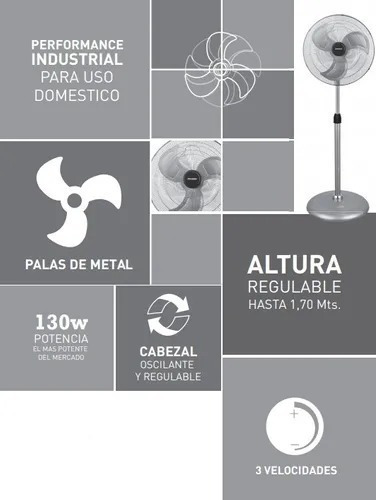 Ventilador De Pie Peabody 130 W Metal 20 Pulgadas 3 Vel