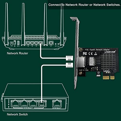 Adaptador Ethernet Gigabit Pci-e Lteriver Para Windows Serve