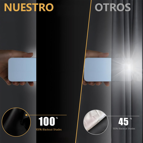 Cortinas Blackout Portáteis - Persianas Blackout 145x300cm