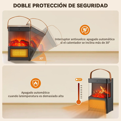 Calefactor Electrico Para Hogar De 1500w Con Pantalla