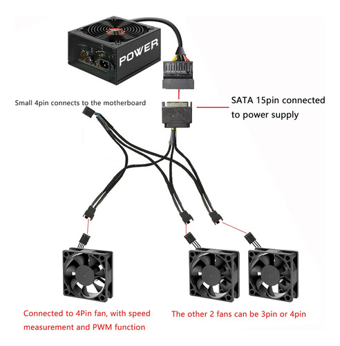 Xmsjsiy Sata A 3 Pines 4 Pines Pwm Adaptador De Ventilador H