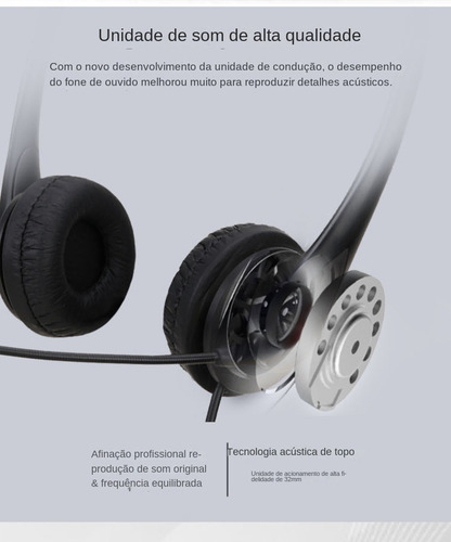 Fone De Ouvido Removíve C/ Microfone Usb Headset Call Center