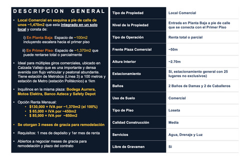 Local Comercial En Renta Calzada Vallejo
