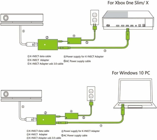 Xbox Kinect Adaptador Para Xbox One S / Xbox One X Windows 8