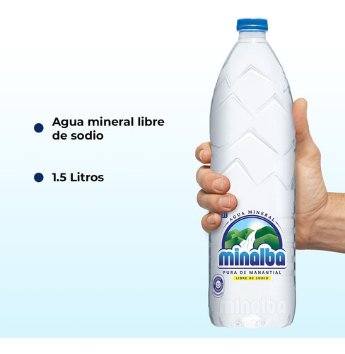 Imagen 2 de 4 de Minalba Agua Presentación - 6 Unidades De 1.5lts