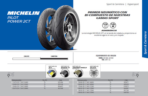 Llanta Michelin Delant. 120/70zr17 W58 Pilot Pow. 2ct 461948