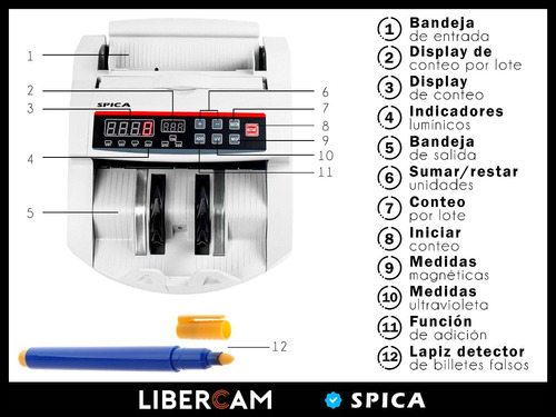 Imagen 7 de 10 de Contadora De Billetes Spica Sp-c20 Detecta Dinero Falso