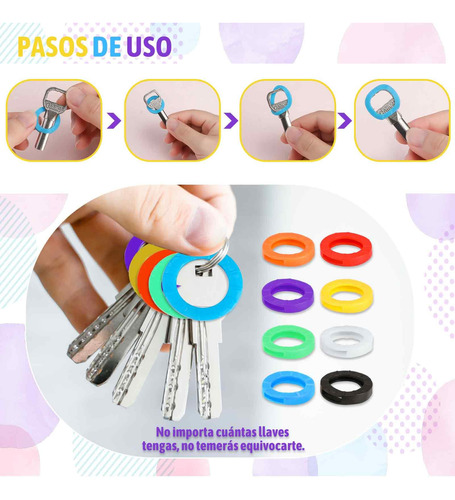 Conjunto De 32 Etiquetas De Identificação Para Chaves -