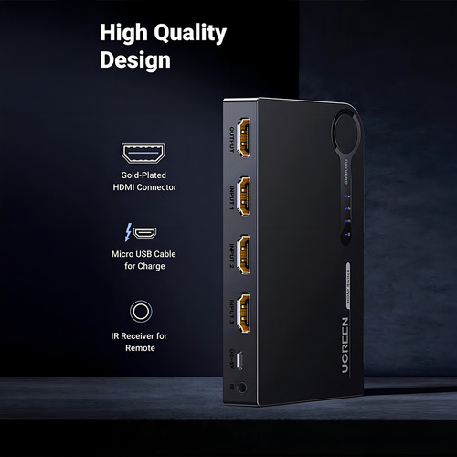 Ugreen Interruptor Hdmi 3 Em 1 4k Conexão 3 Dispositivo 1 Tv