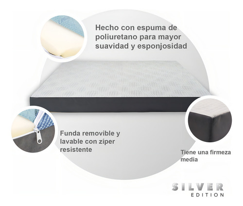 Colchón King Size De Espuma De 15cm | Silver Edition Color Blanco con Gris