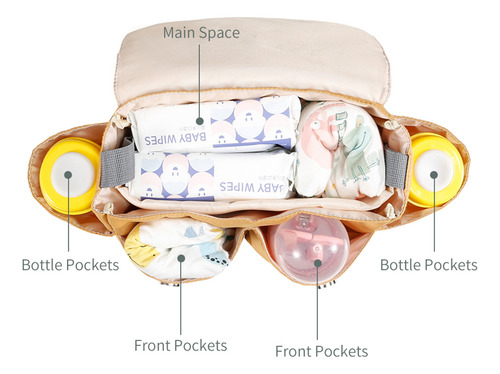Mochila Multifuncional Para Bebés Con Diseño Interno