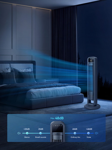 Ventilador De Torre Omnibreeze Digital Electric De 40 Cm Con