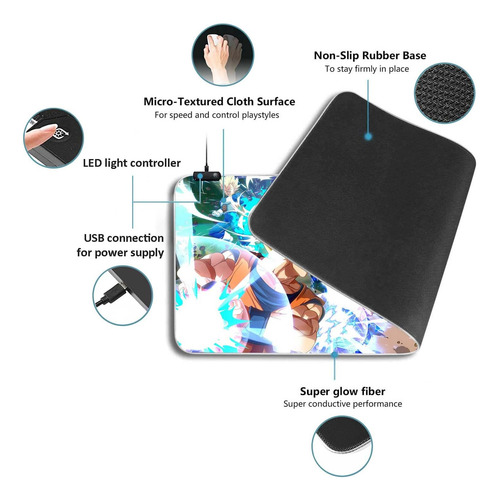 Rgb Anime Mouse Pad Z Custom Mousepad,alfombrilla De Rató...
