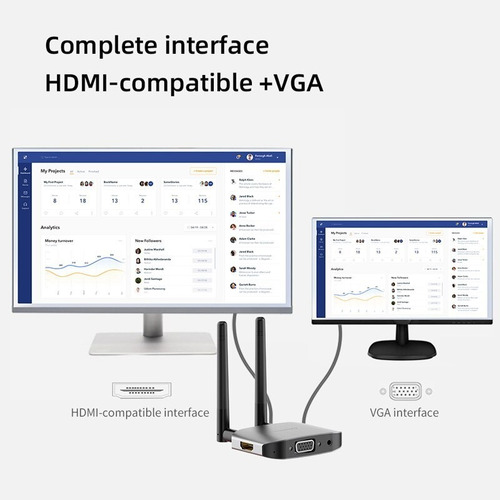 Imagem 8 de 8 de Transmissor E Receptor Hdmi Wireless Hagibis