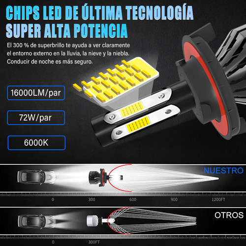 Focos Led 9008/h13 Para Ford/dodge/chevrolet Luz Alta Y Baja